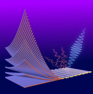 Artystyczna wizja siatki podfalowej z warstwowego dwuselenku molibdenu - czerwone kulki symbolizują atomy molibdenu a niebieskie – atomy selenu. Światło zostaje uwięzione w siatce i wzmacnia to generację światła o potrojonej częstotliwości. (Źródło: E. Pruszyńska-Karbownik, Wydział Fizyki UW).