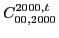 $\displaystyle C_{00,2000}^{2000,t}$