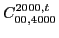 $\displaystyle C_{00,4000}^{2000,t}$