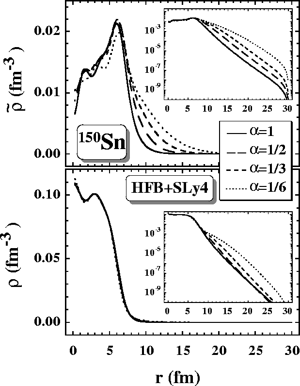 \begin{figure}
\vbox{
\begin{center}
\leavevmode
\epsfxsize=14cm
\epsfbox{hfb150skl-den.eps}
\end{center} }
\end{figure}