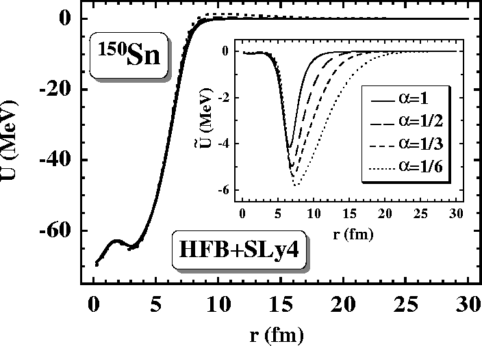 \begin{figure}
\vbox{
\begin{center}
\leavevmode
\epsfxsize=16cm
\epsfbox{hfb150skl-pot.eps}
\end{center} }
\end{figure}