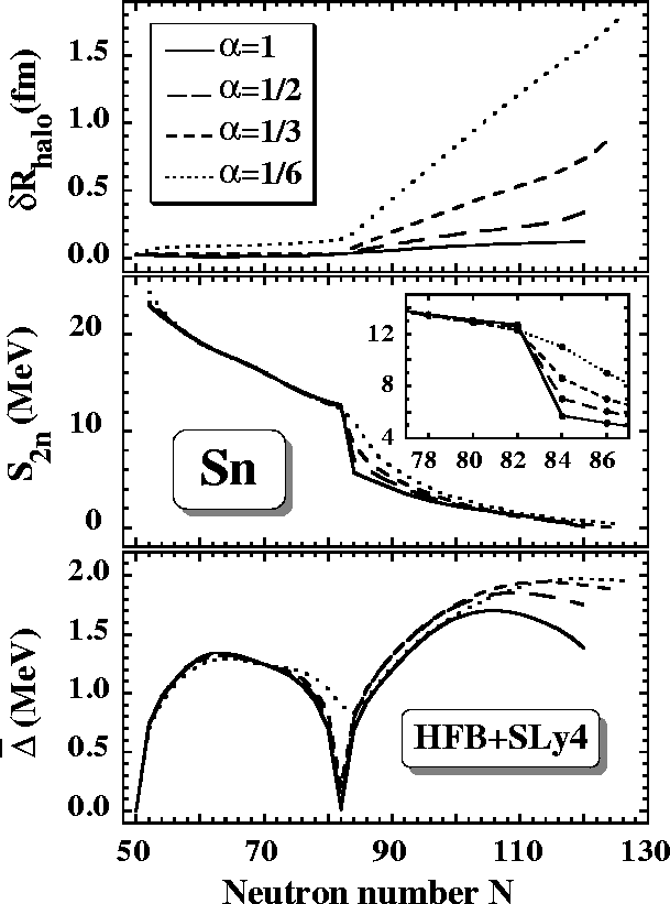 \begin{figure}
\vbox{
\begin{center}
\leavevmode
\epsfxsize=14cm
\epsfbox{hfbsnskl-xxx.eps}
\end{center} }
\end{figure}