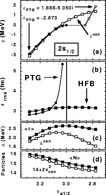 \begin{figure}\begin{center}
\leavevmode
\epsfxsize=11cm
\epsfbox{hfb-dbd_000_xxx_u.eps}
\end{center}\end{figure}