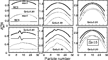 \begin{figure}\begin{center}
\leavevmode
\epsfxsize=8.3cm
\epsfbox{BCSexact-delta.eps}
\end{center}\end{figure}