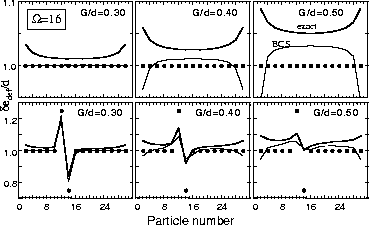 \begin{figure}\begin{center}
\leavevmode
\epsfxsize=8.3cm
\epsfbox{BCSexact-de.eps}
\end{center}\end{figure}