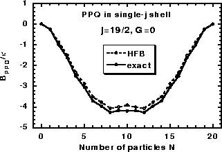 \begin{figure}\begin{center}
\leavevmode
\epsfxsize=8.3cm
\epsfbox{Yra-ene3.eps}
\end{center}\end{figure}