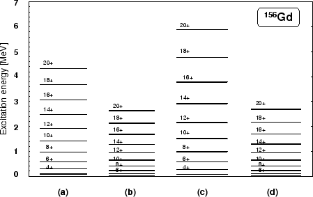 \begin{figure}\centerline{\psfig{file=pasma_rotacyjne.plateau.eps,width=10cm}}
\vspace*{8pt}\end{figure}