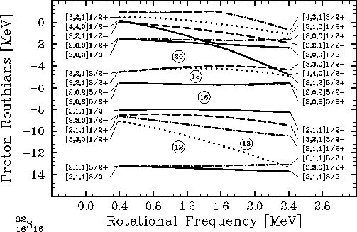 \begin{figure}\begin{center}
\leavevmode
\epsfig{file=fig02.eps, width=8.5cm, angle=270}\end{center}\end{figure}