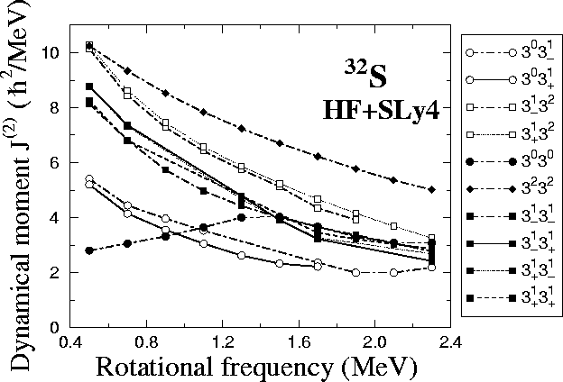 \begin{figure}\begin{center}
\leavevmode
\epsfig{file=fig09.eps, width=14cm}\end{center}\end{figure}