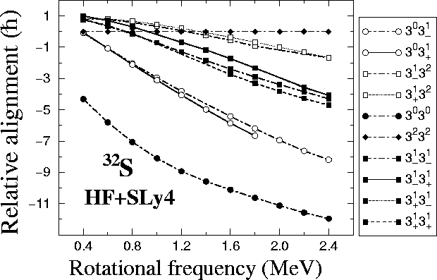 \begin{figure}\begin{center}
\leavevmode
\epsfig{file=fig10.eps, width=14cm}\end{center}\end{figure}