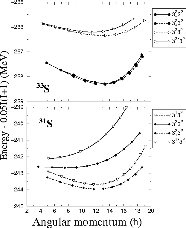 \begin{figure}\begin{center}
\leavevmode
\epsfig{file=fig11.eps, width=14cm}\end{center}\end{figure}