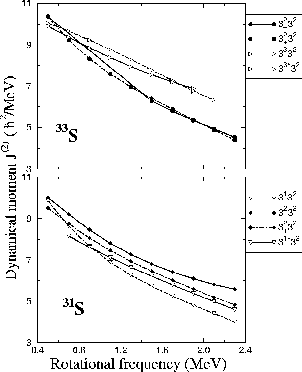 \begin{figure}\begin{center}
\leavevmode
\epsfig{file=fig13.eps, width=14cm}\end{center}\end{figure}