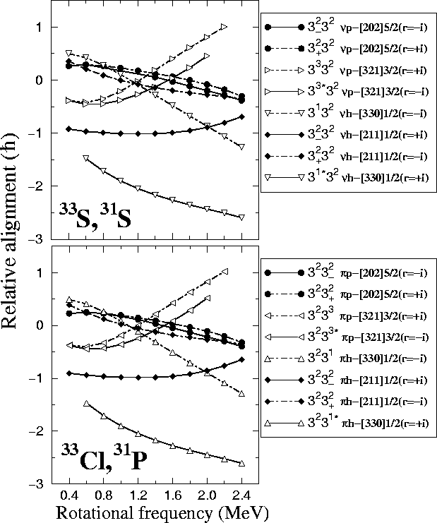 \begin{figure}\begin{center}
\leavevmode
\epsfig{file=fig15.eps, width=14cm}\end{center}\end{figure}