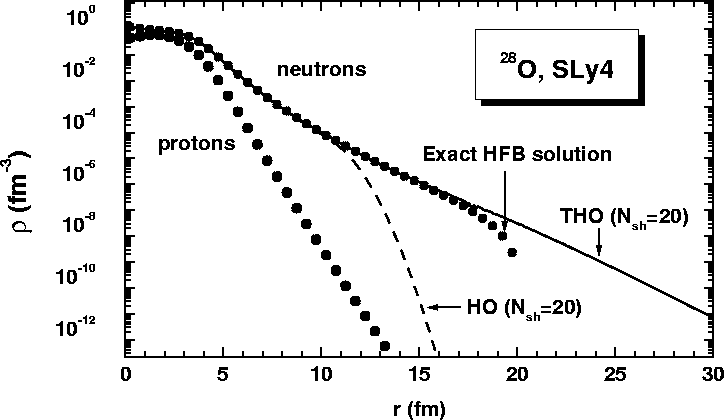 \begin{figure}
\begin{center}
\leavevmode
\epsfig{file=fig2.eps, width=16cm}\end{center}\end{figure}