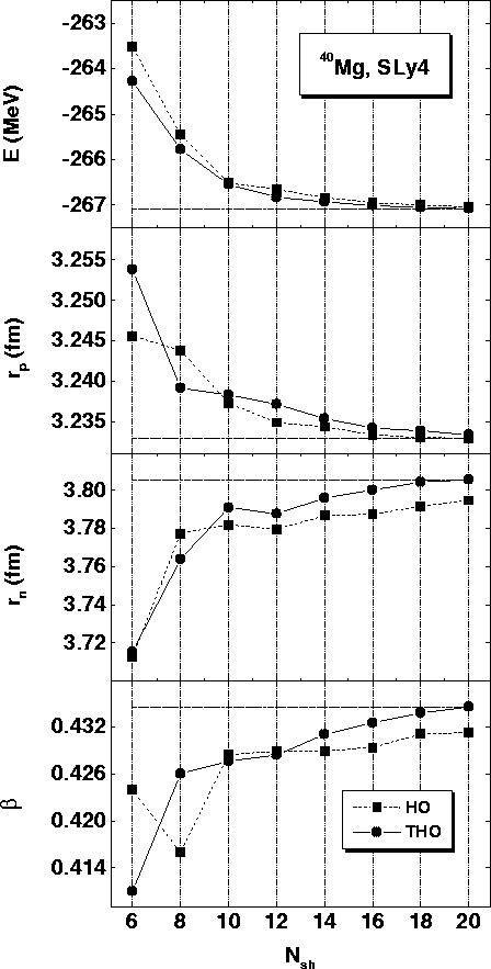 \begin{figure}
\begin{center}
\leavevmode
\epsfig{file=fig3.eps, width=10cm}\end{center}\end{figure}