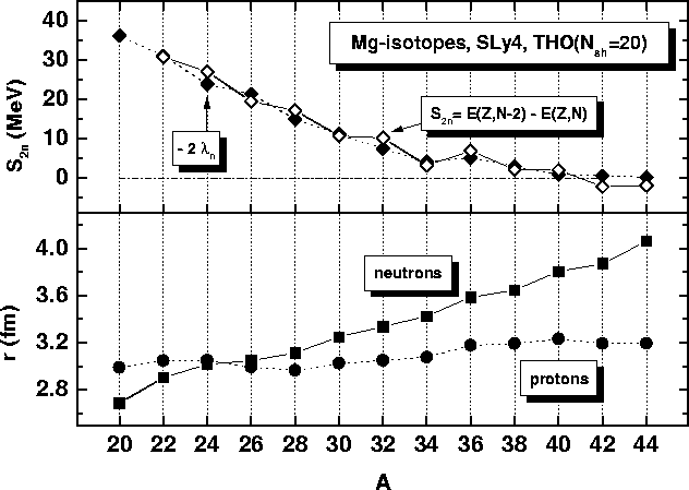 \begin{figure}
\begin{center}
\leavevmode
\epsfig{file=fig6.eps, width=14cm}\end{center}\end{figure}