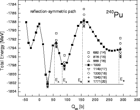 \begin{figure}\centerline{\psfig{file=fig1_bw.eps,width=10cm}}\end{figure}