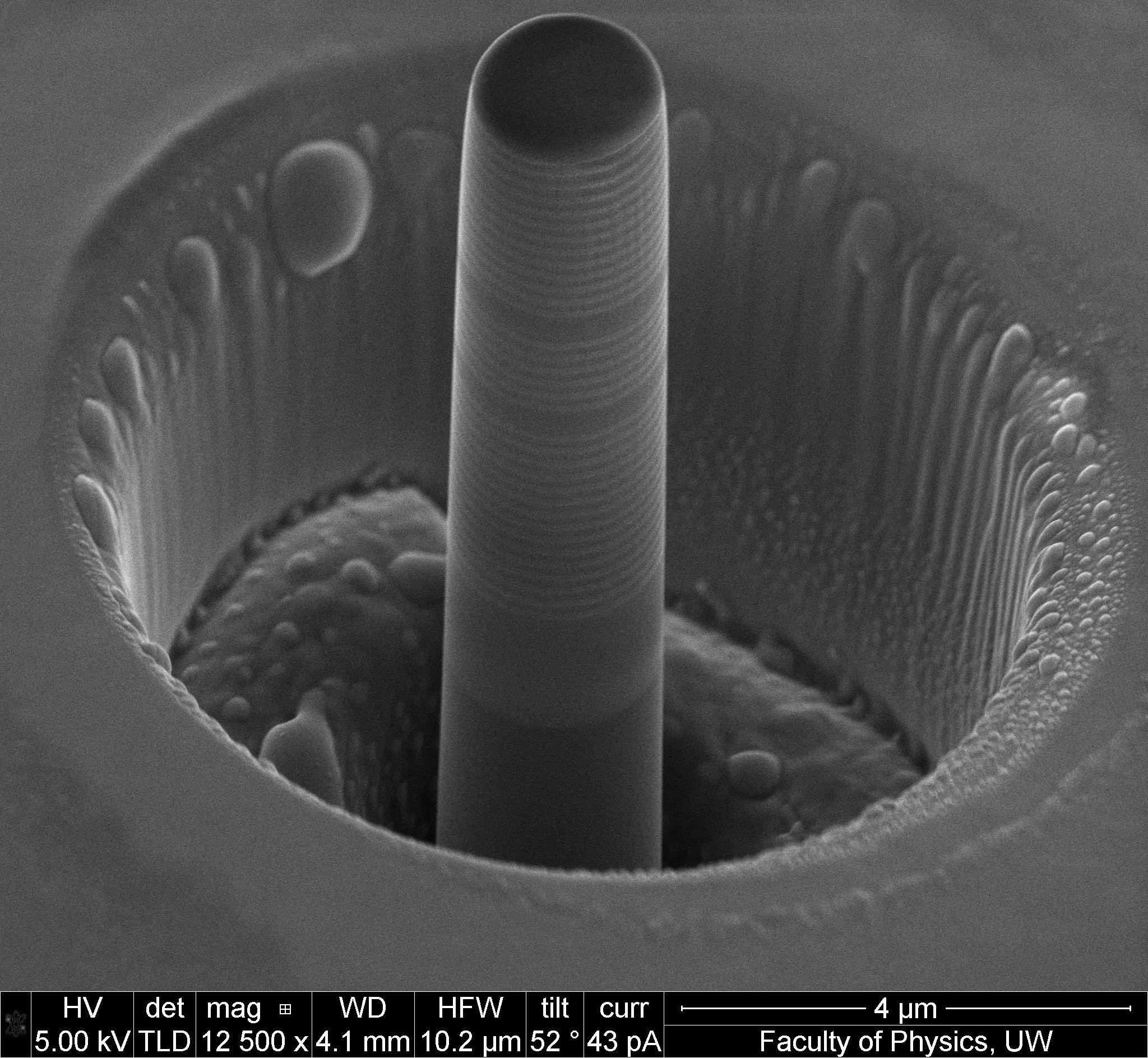 A 2um micropillar